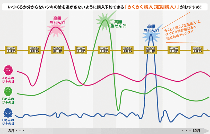 れいさえ23chuchoter EIZO☆本革ローファー☆23☆試着のみ☆複数購入割