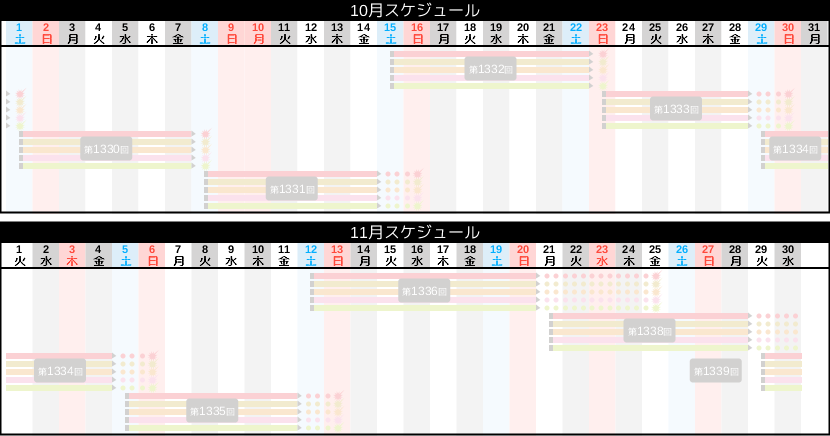 スポーツくじ Big 目指せ高額当せん だれでも億万長者のチャンス