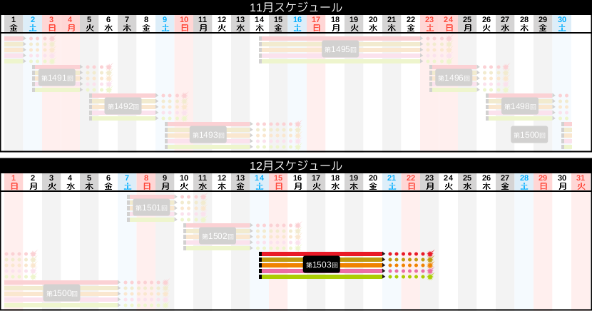 スポーツくじ「BIG」｜目指せ高額当せん！だれでも億万長者のチャンス！