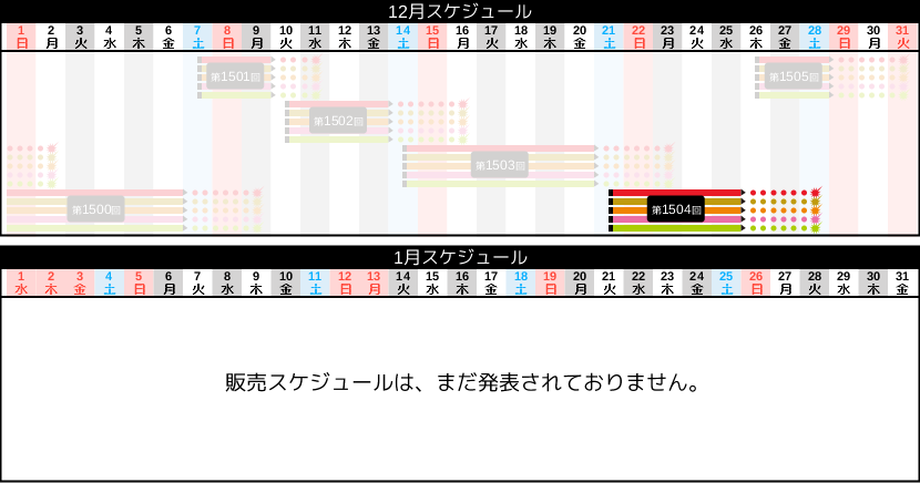 スポーツくじ「BIG」｜目指せ高額当せん！だれでも億万長者のチャンス！