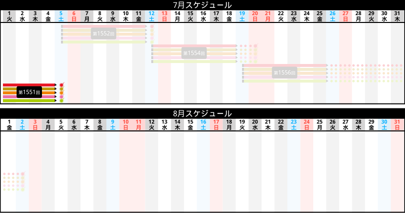 販売スケジュール