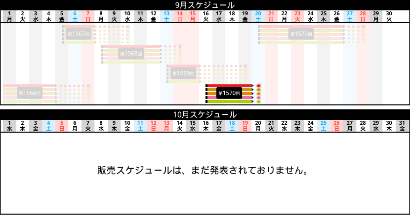 販売スケジュール