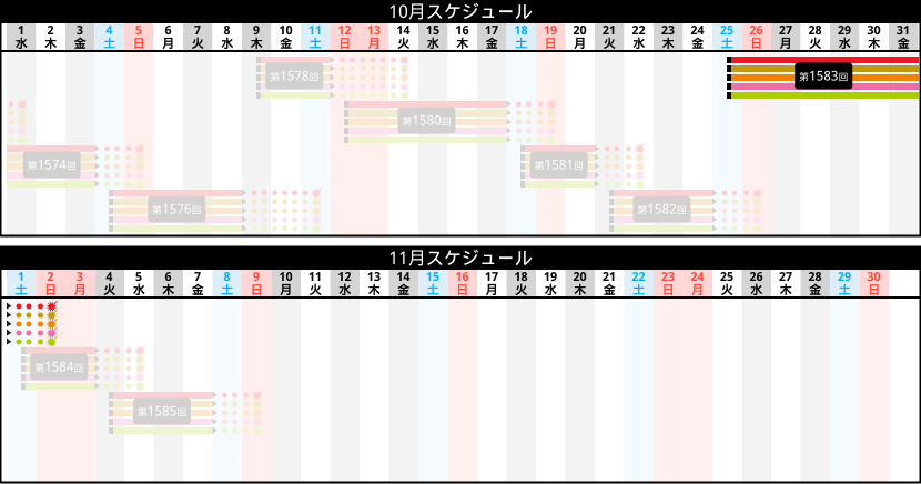 販売スケジュール