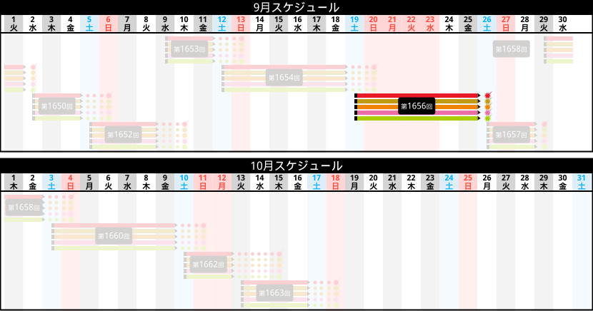 販売スケジュール