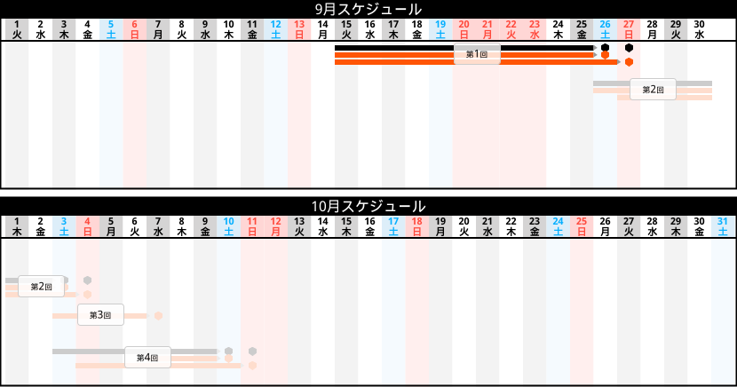 販売スケジュール