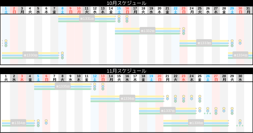 スポーツくじ Big 目指せ高額当せん だれでも億万長者のチャンス