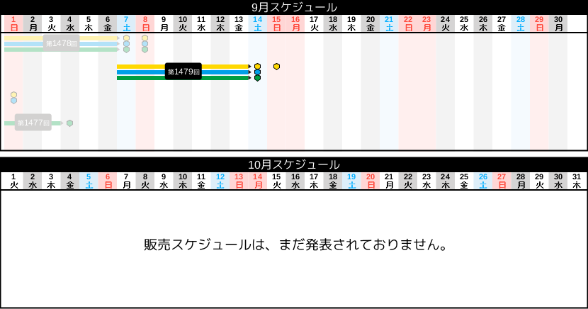 販売スケジュール