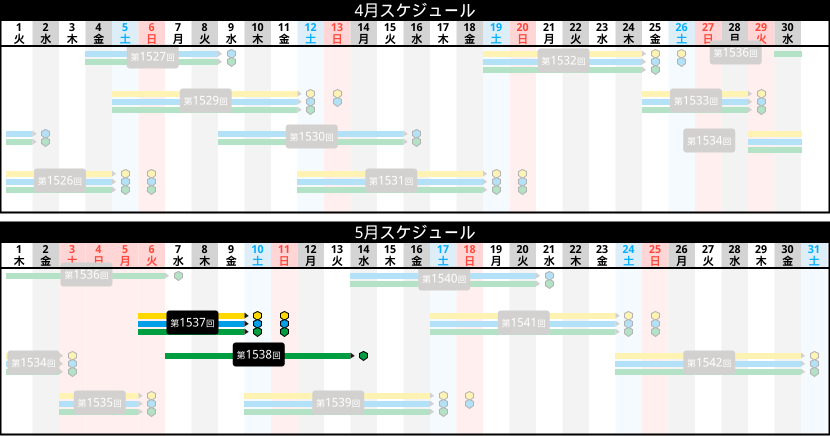 toto販売予定