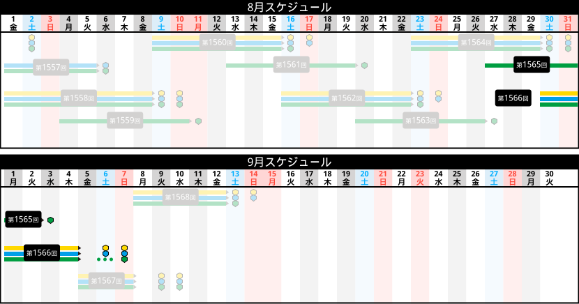 toto販売予定