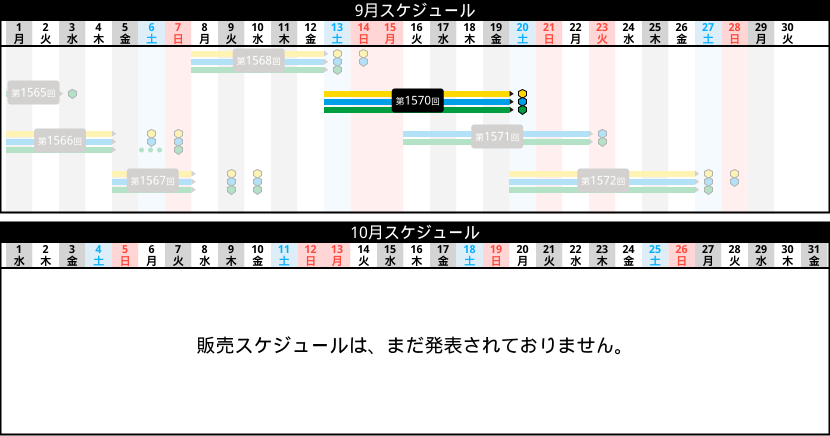 販売スケジュール