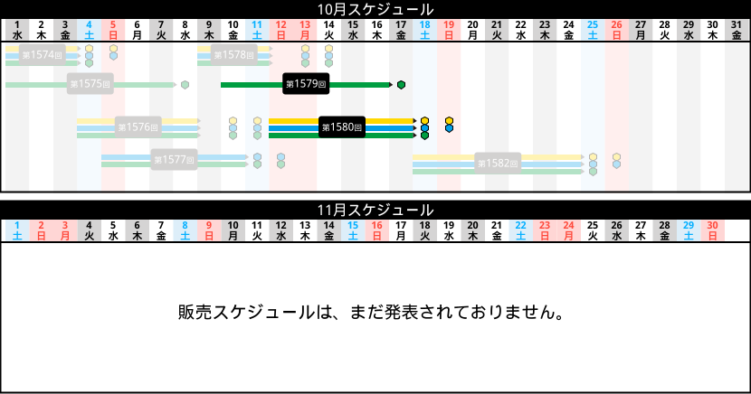販売スケジュール