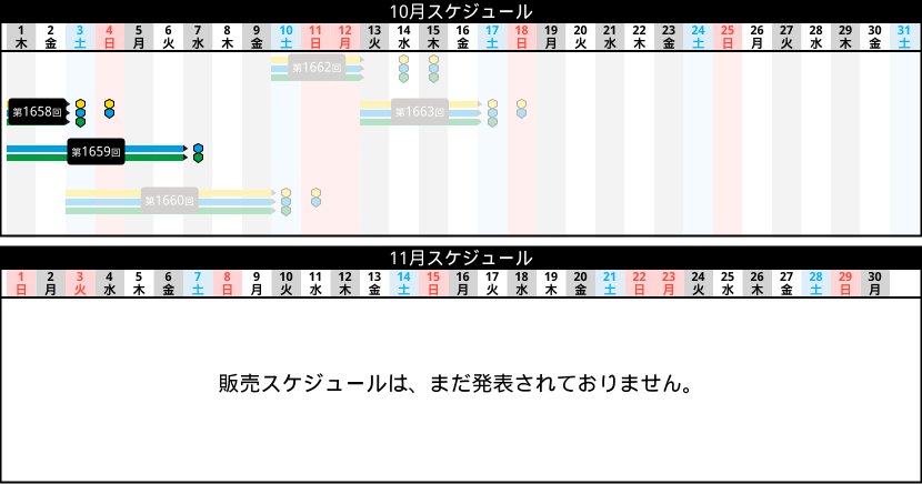 販売スケジュール